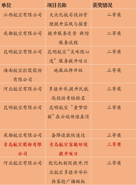 PA旗舰厅(中国区)集团