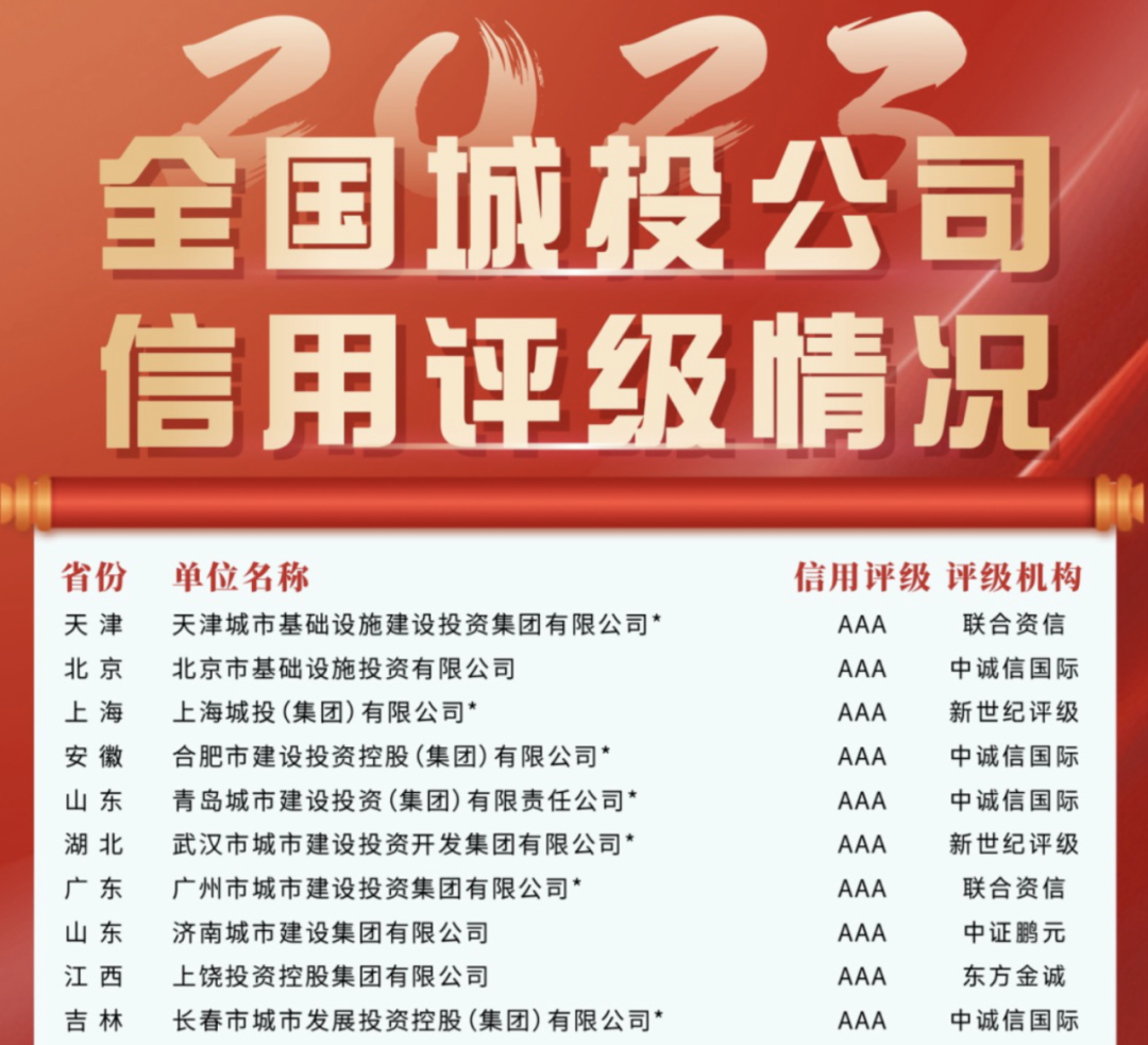 PA旗舰厅(中国区)集团